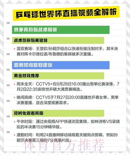在哪观看世界杯官方直播平台赛事? 在哪观看世界杯官方直播平台赛事?